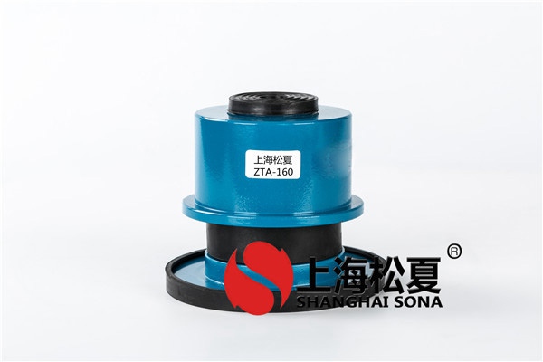 阻尼<a href='http://www.czssdl.com' target='_blank'><u>彈簧減震器</u></a>主要應用于哪些行業和領域